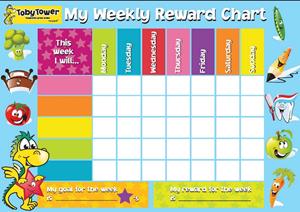 Tower Reward Chart