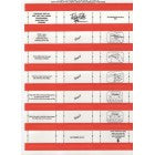 Tidy Files Numeric Labels - Red