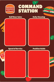 Command Station - Burger King ABS with 4 Snapper frames 600mm Width x 900mm Height