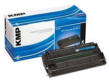 HP CF283 Compatible Toner | Hewlett Packard Toner Cartridges Compatible